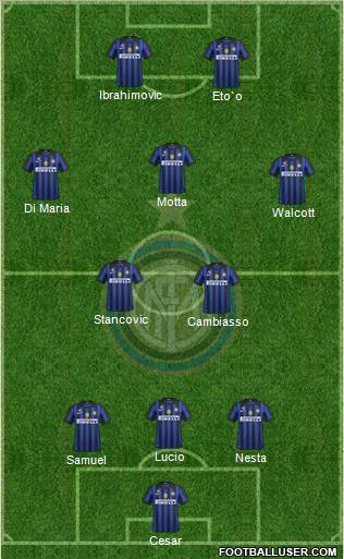 F.C. Internazionale Formation 2011