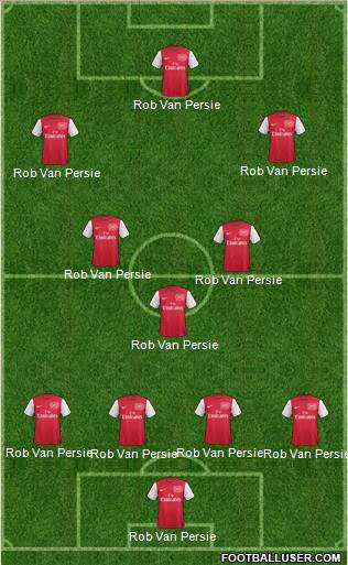 Arsenal Formation 2011