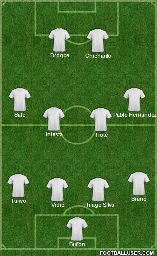 Dream Team Formation 2011