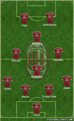 A.C. Milan Formation 2011