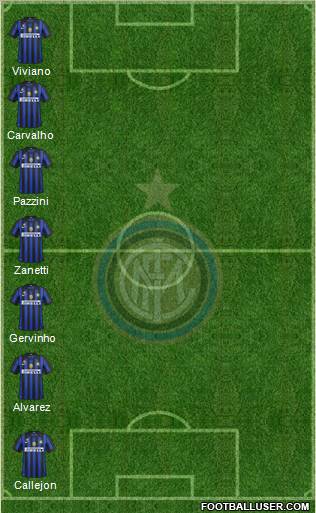 F.C. Internazionale Formation 2011