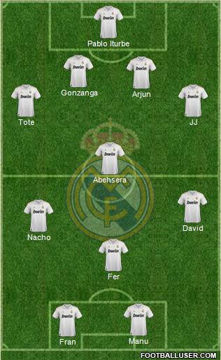 Real Madrid C.F. Formation 2011