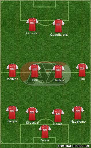 AZ Alkmaar Formation 2011