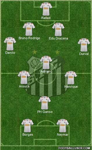 Santos FC Formation 2011