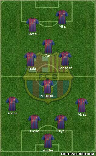 F.C. Barcelona Formation 2011