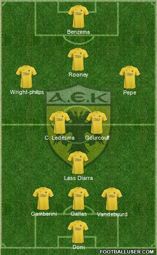 AEK Athens Formation 2011