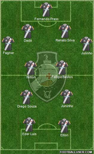 CR Vasco da Gama Formation 2011