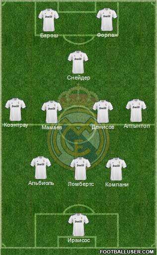 R. Madrid Castilla Formation 2011