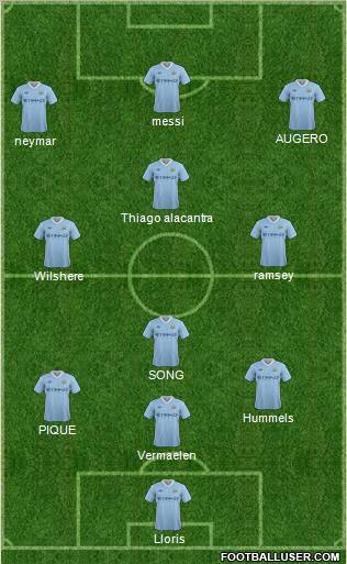 Manchester City Formation 2011