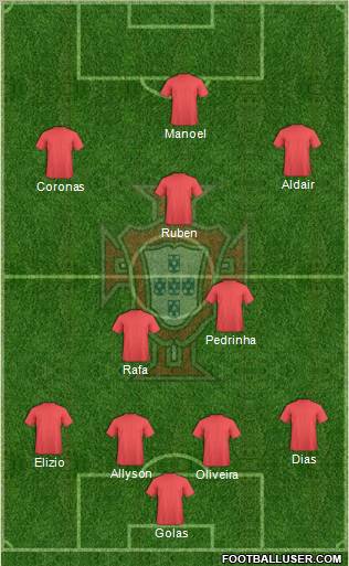Portugal Formation 2011