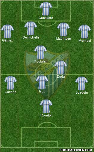 Málaga C.F., S.A.D. Formation 2011