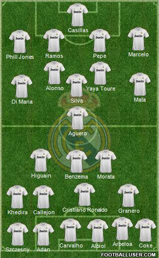 Real Madrid C.F. Formation 2011