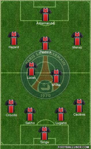 Paris Saint-Germain Formation 2011