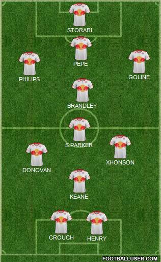 New York Red Bulls Formation 2011