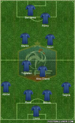 France Formation 2011
