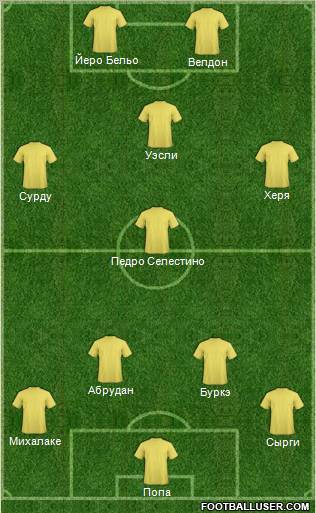 Dream Team Formation 2011