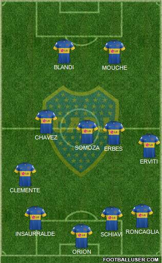 Boca Juniors Formation 2011