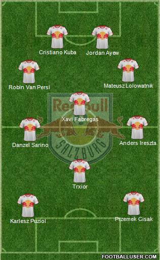 FC Salzburg Formation 2011