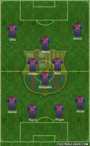 F.C. Barcelona Formation 2011
