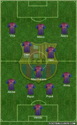 F.C. Barcelona Formation 2011