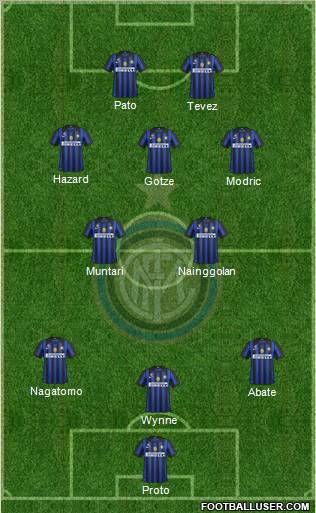 F.C. Internazionale Formation 2011