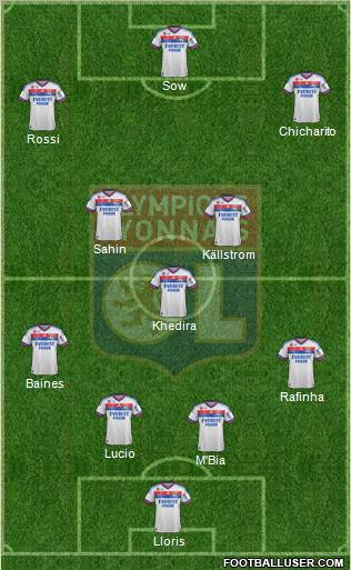 Olympique Lyonnais Formation 2011
