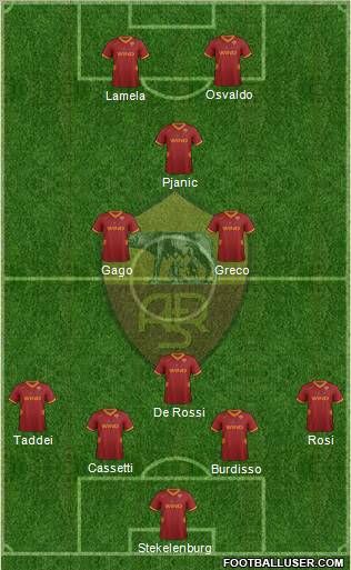 AS Roma Formation 2011