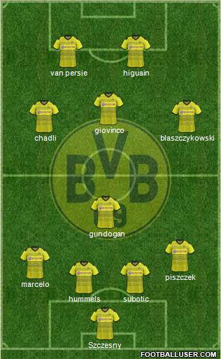 Borussia Dortmund Formation 2011