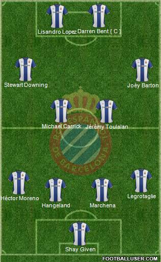 R.C.D. Espanyol de Barcelona S.A.D. Formation 2011