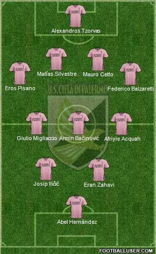Città di Palermo Formation 2011