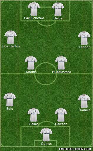 Tottenham Hotspur Formation 2011