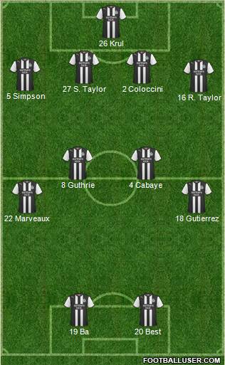Newcastle United Formation 2011