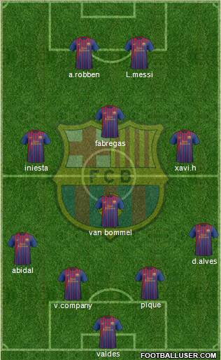 F.C. Barcelona Formation 2011
