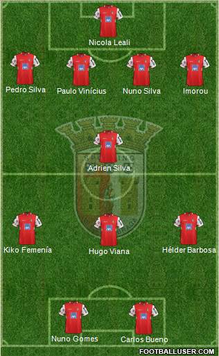 Sporting Clube de Braga - SAD Formation 2011