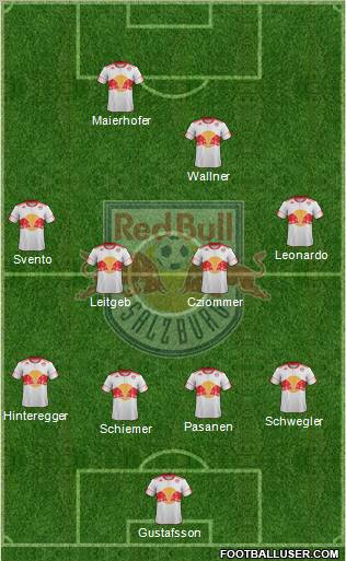 FC Salzburg Formation 2011