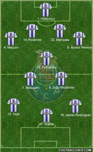 Futebol Clube do Porto - SAD Formation 2011