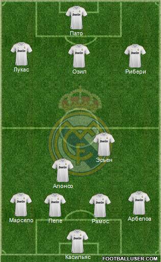 Real Madrid C.F. Formation 2011