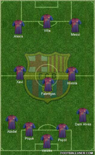 F.C. Barcelona Formation 2011