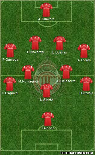 Deportivo Toluca Formation 2011