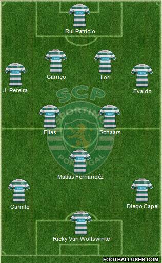 Sporting Clube de Portugal - SAD Formation 2011
