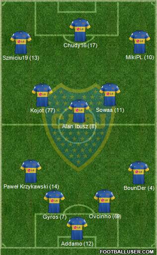 Boca Juniors Formation 2011