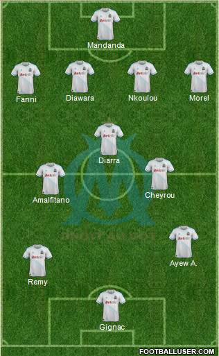 Olympique de Marseille Formation 2011