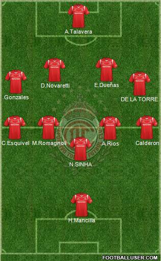 Deportivo Toluca Formation 2011