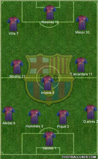 F.C. Barcelona Formation 2011