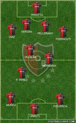 Newell's Old Boys Formation 2011