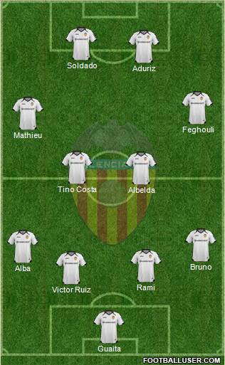 Valencia C.F., S.A.D. Formation 2011