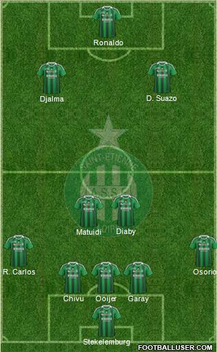 A.S. Saint-Etienne Formation 2011