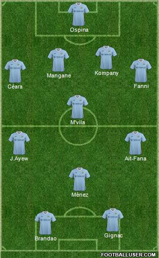 Manchester City Formation 2011