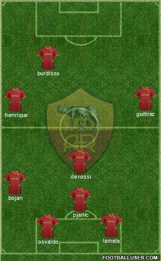 AS Roma Formation 2011