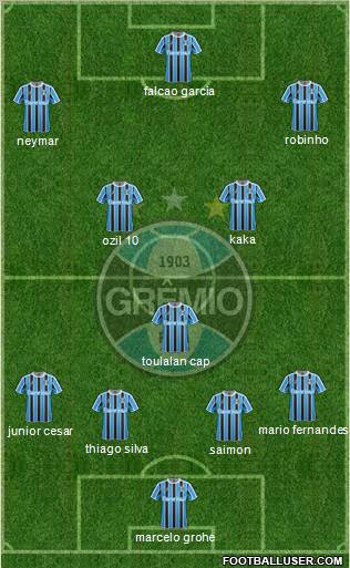 Grêmio FBPA football formation